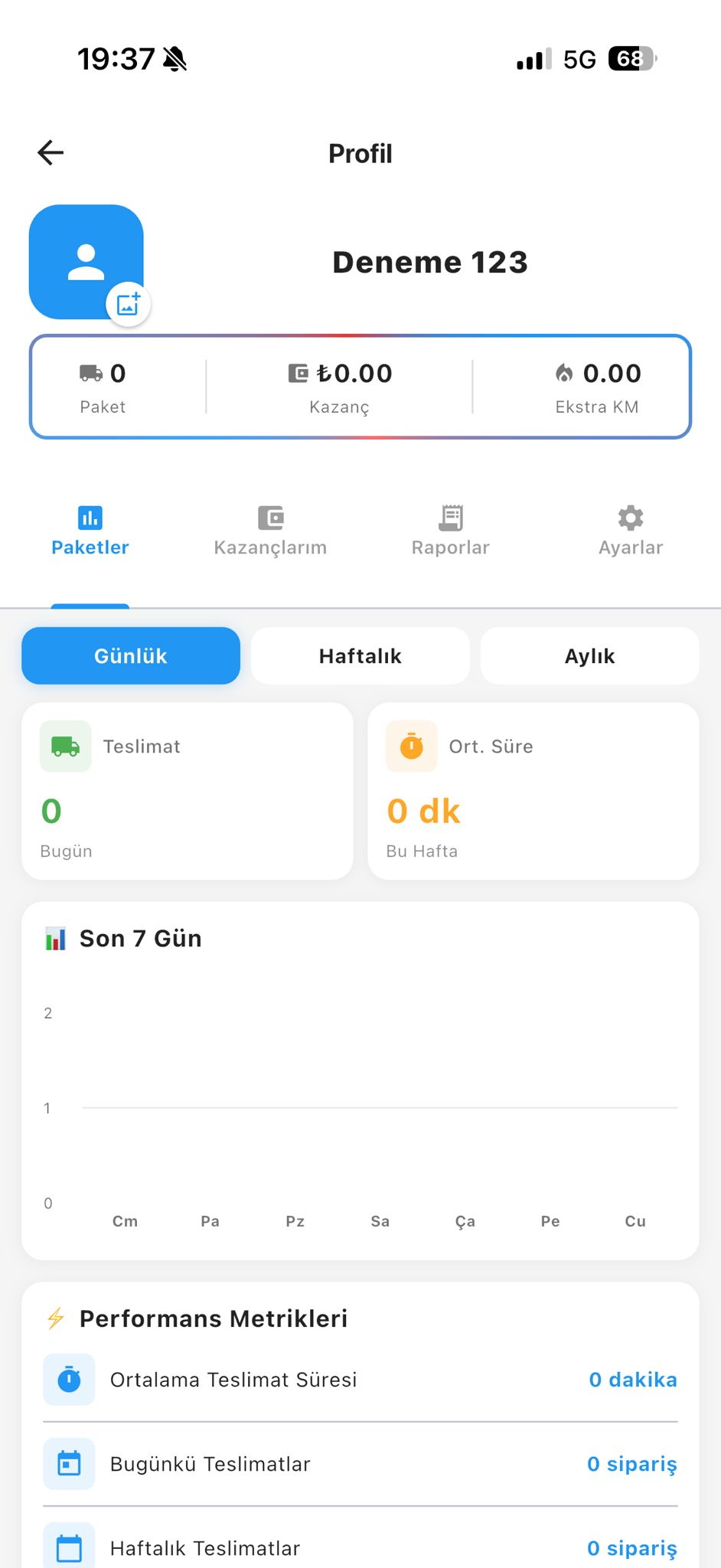 Paketiva kurye uygulaması — performans ve teslimat raporları