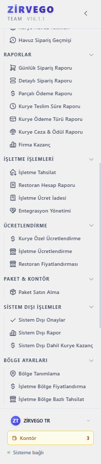 Paketiva yönetici paneli — raporlar ve işletme yönetimi